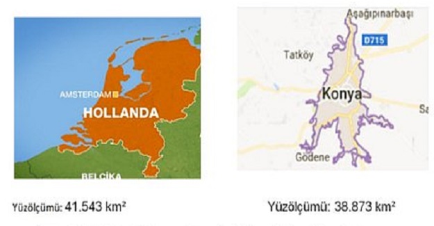 Hollanda ve Konya