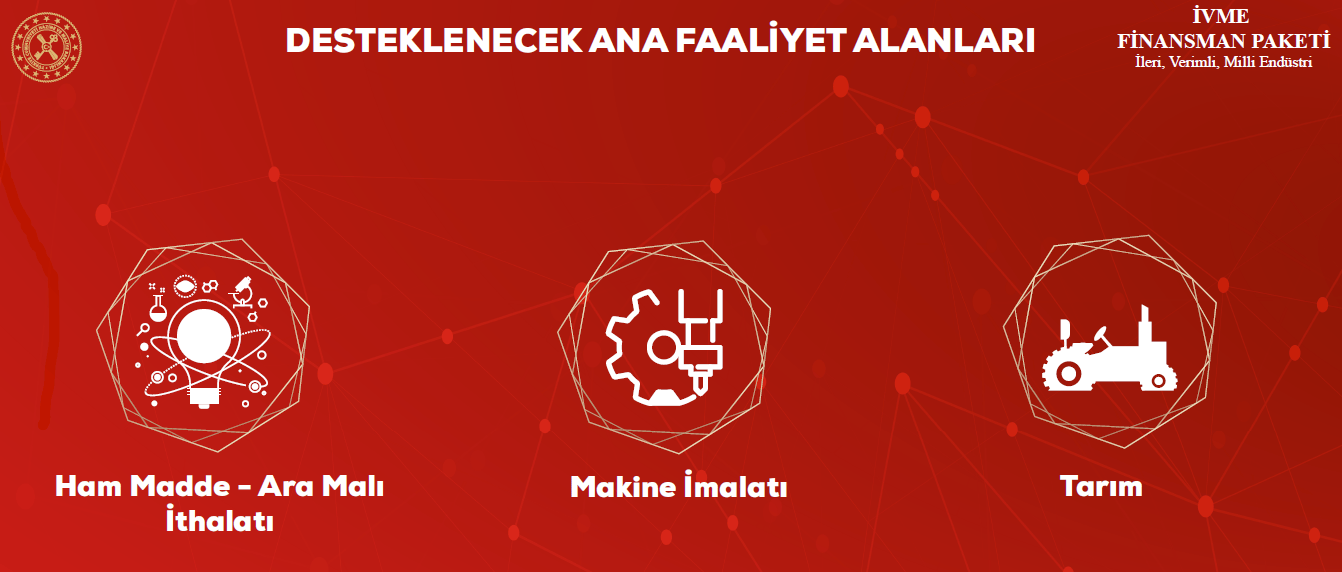 İvme Desteklenecek Sektörler
