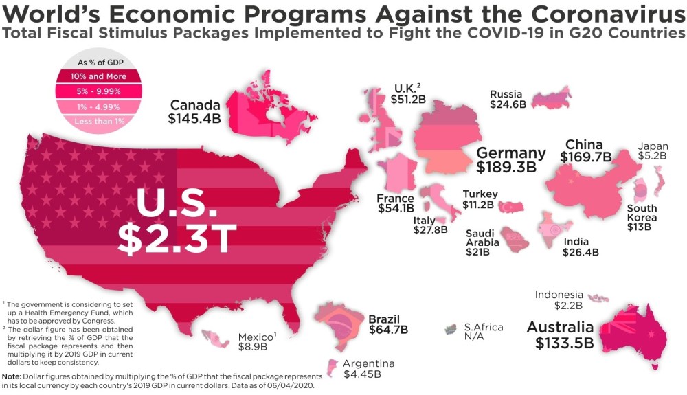 worlds-economic-programs-against-coronavirus-(1)-d442
